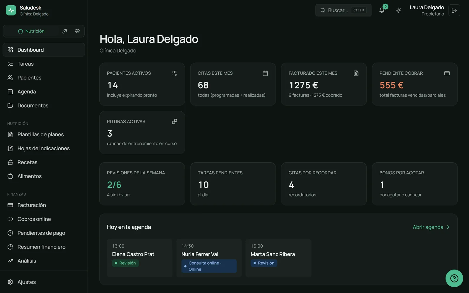 Panel de inicio de Saludesk con los pacientes activos, las citas y lo facturado en el mes