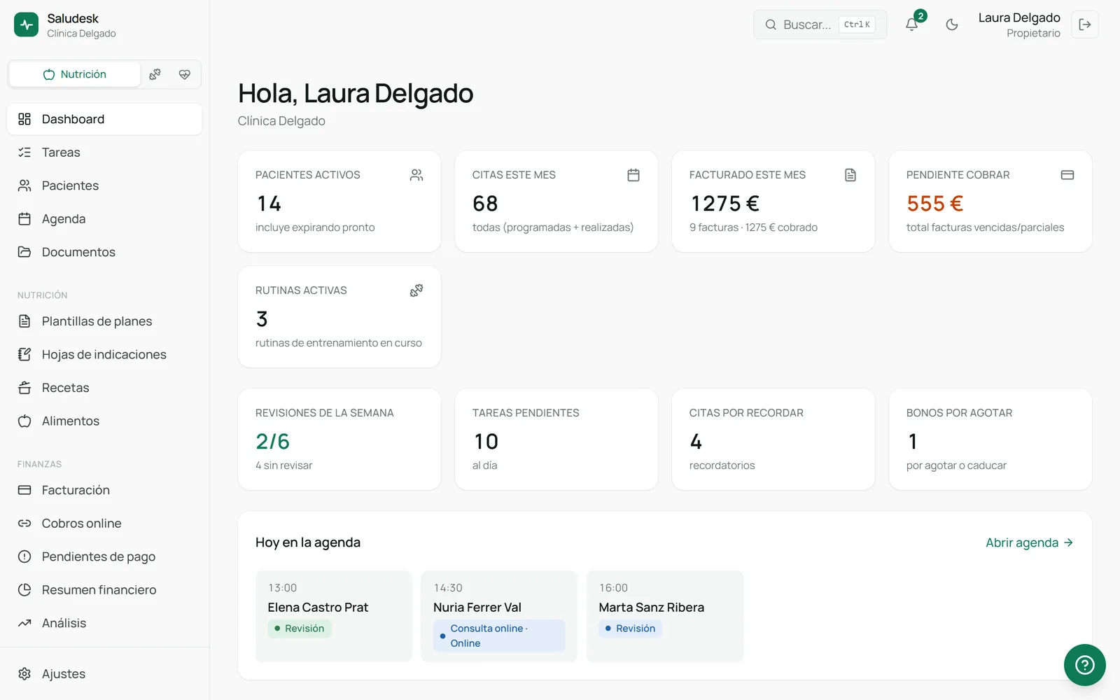 Panel de inicio de Saludesk con los pacientes activos, las citas y lo facturado en el mes