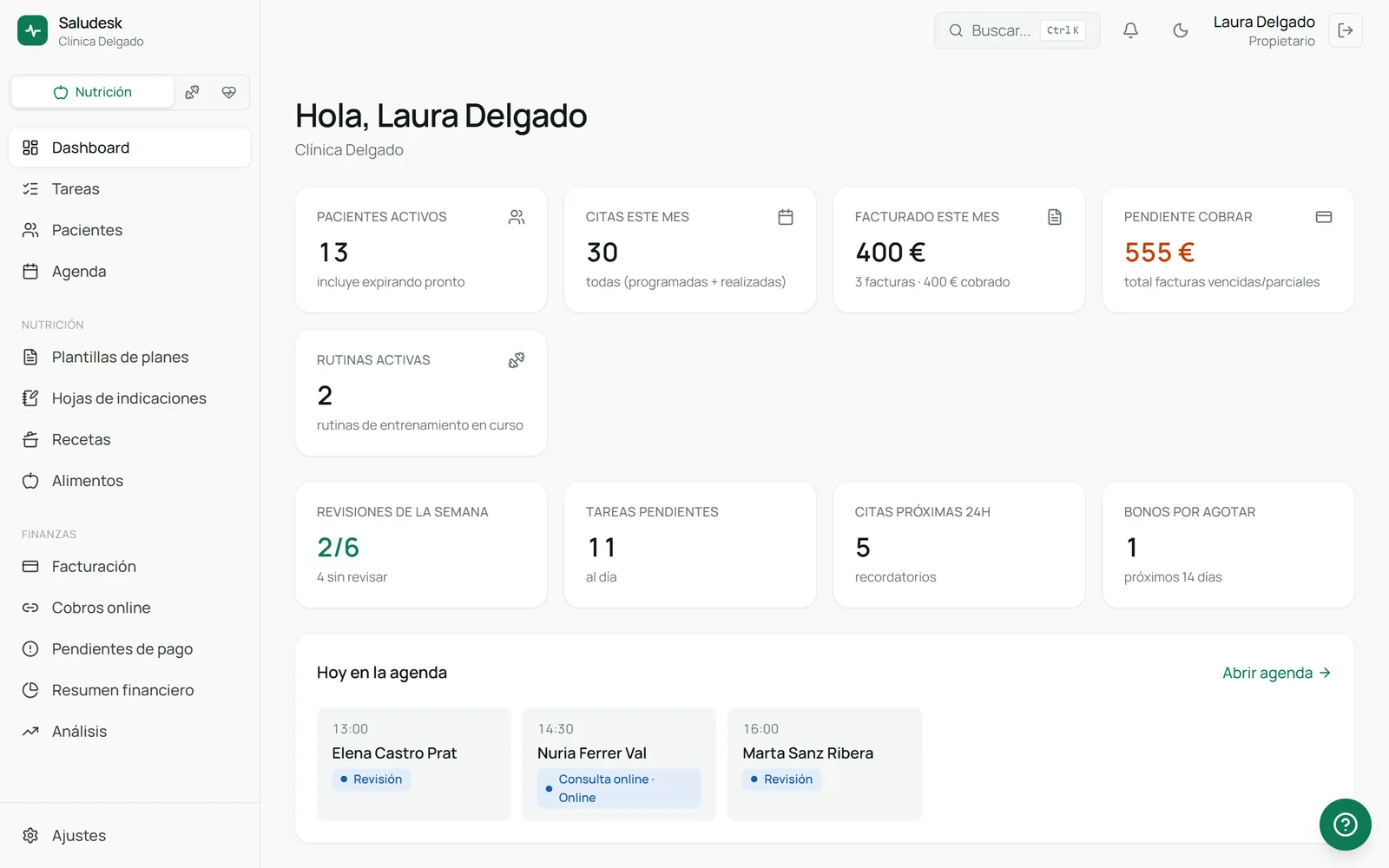 Panel de inicio de Saludesk: pacientes activos, citas del mes, facturado y pendiente de cobro, revisiones de la semana y la agenda de hoy