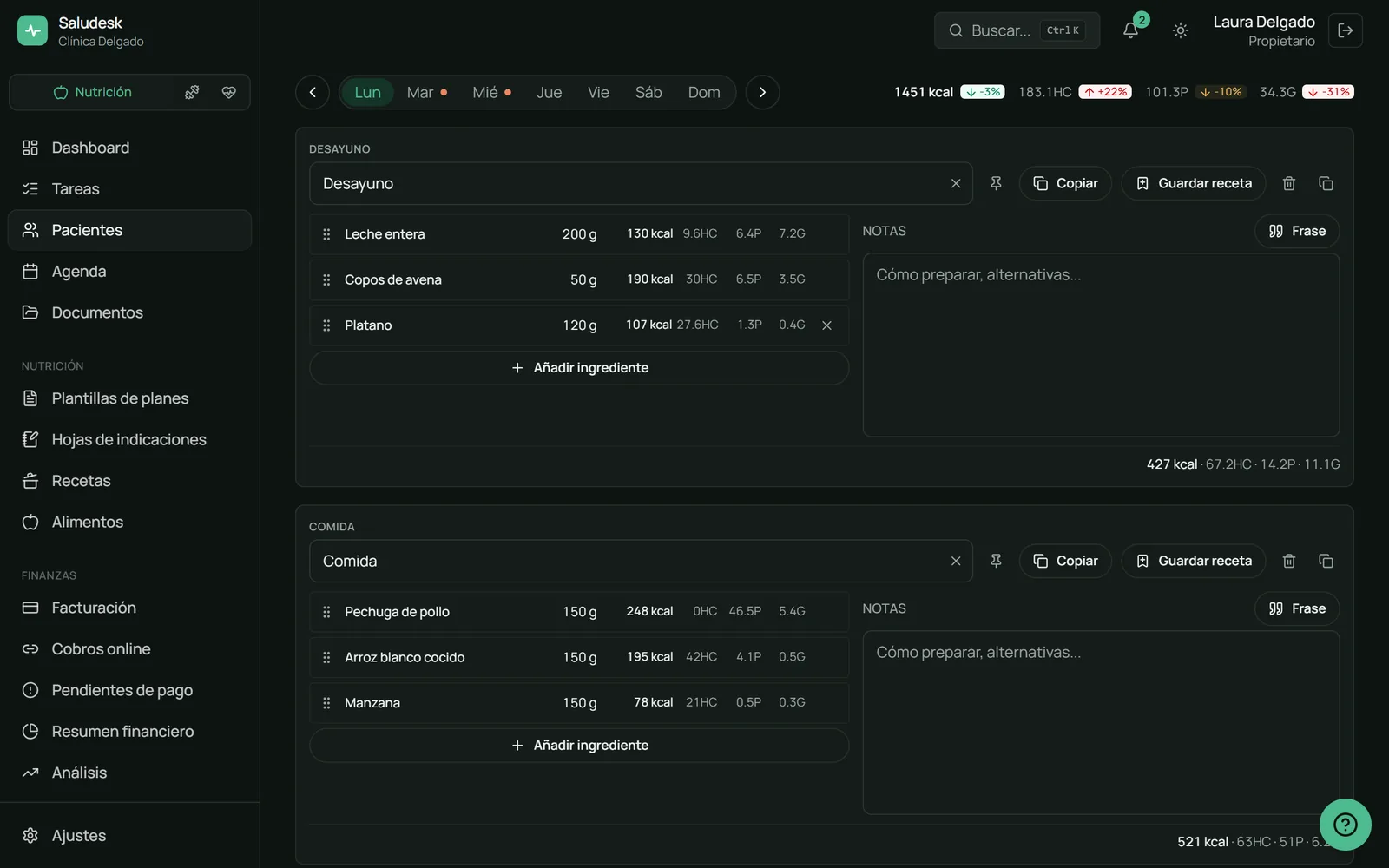 Editor de un día del plan de alimentación en Saludesk: desayuno y comida con ingredientes, gramos, kcal y macros, notas de preparación y total del día