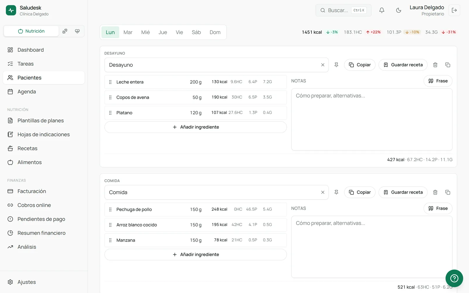 Editor de un día del plan de alimentación en Saludesk: desayuno y comida con ingredientes, gramos, kcal y macros, notas de preparación y total del día