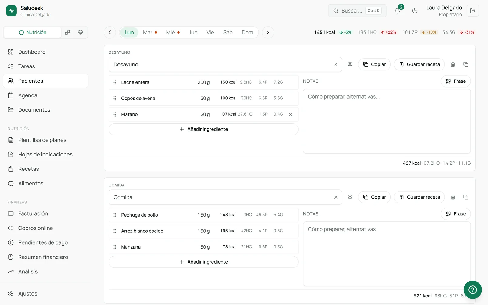 Editor de un día del plan de alimentación en Saludesk: desayuno y comida con ingredientes, gramos, kcal y macros, notas de preparación y total del día