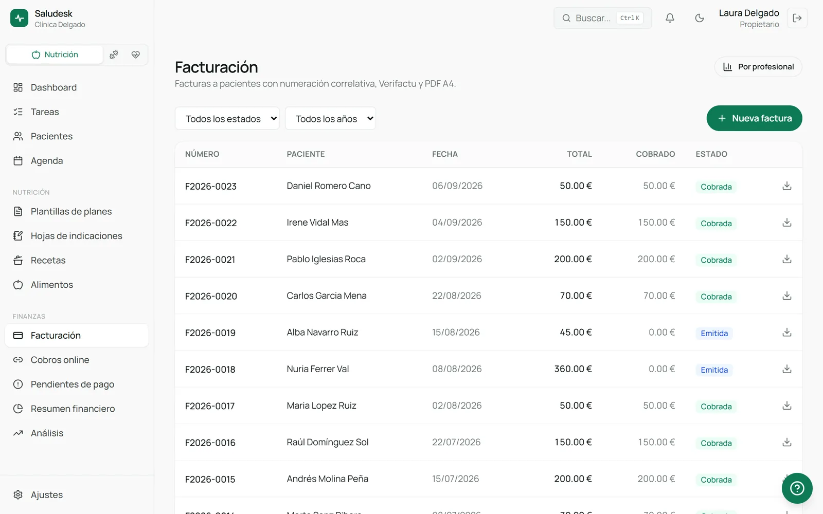 Listado de facturación de Saludesk: número correlativo por serie, paciente, fecha, total, cobrado y estado Cobrada o Emitida, con descarga de cada factura en PDF