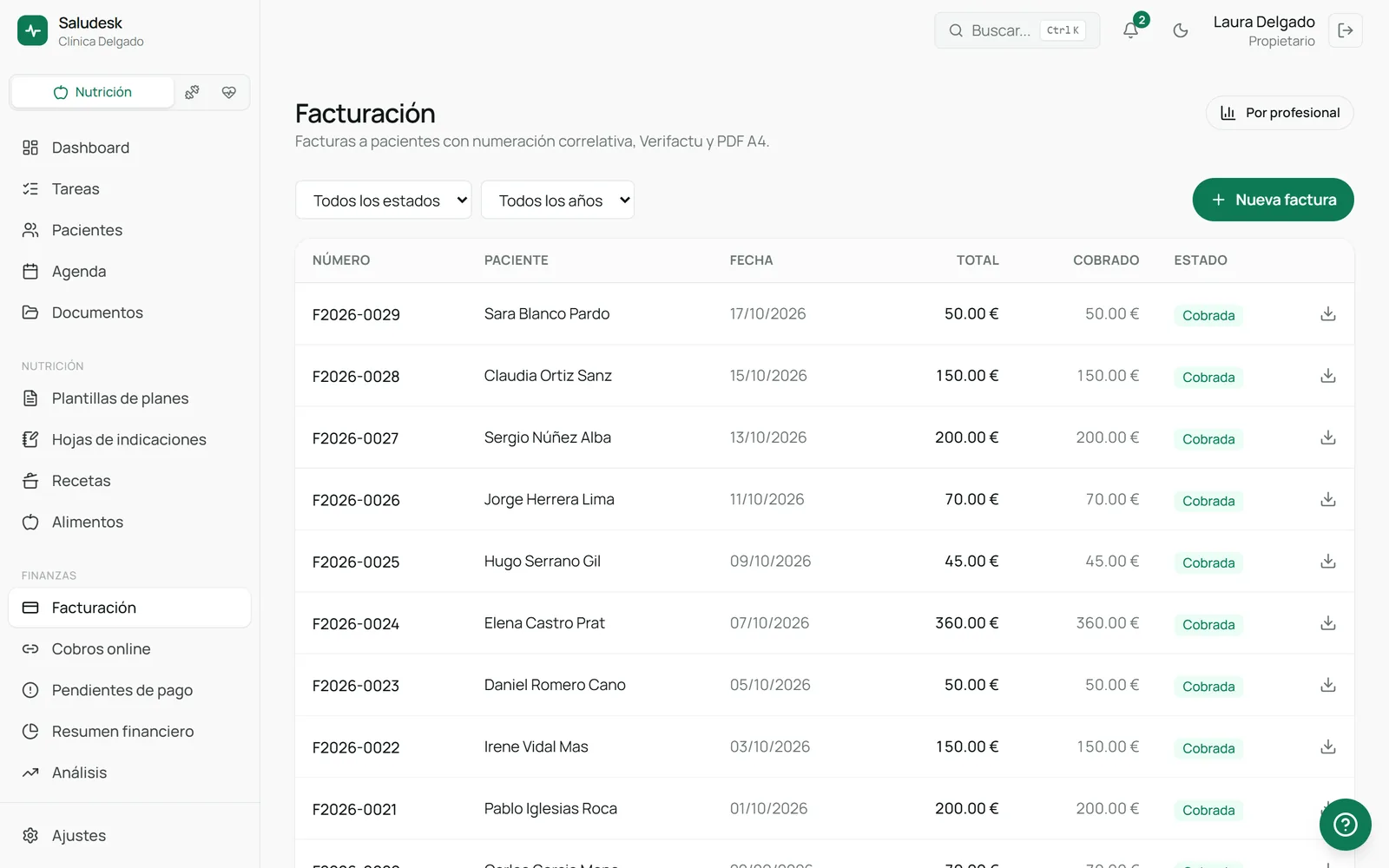 Listado de facturación de Saludesk: número correlativo por serie, paciente, fecha, total, cobrado y estado Cobrada o Emitida, con descarga de cada factura en PDF
