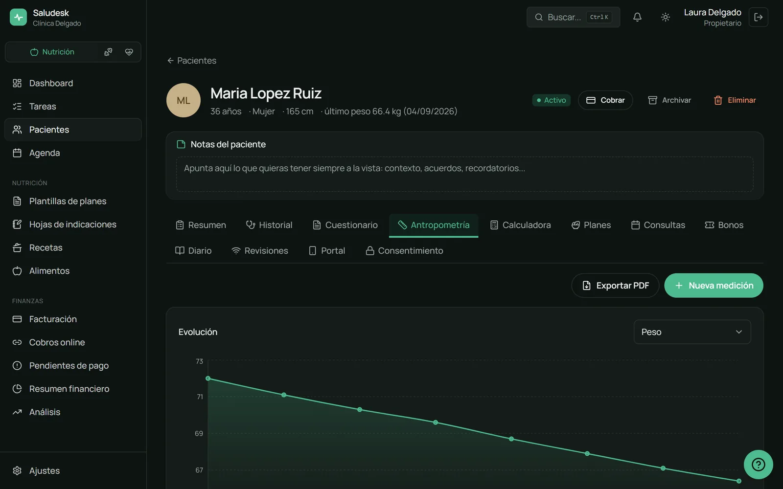 Ficha de una paciente en Saludesk, pestaña Antropometría: gráfica de evolución del peso a lo largo de los meses y botones para exportar el informe en PDF y añadir una medición