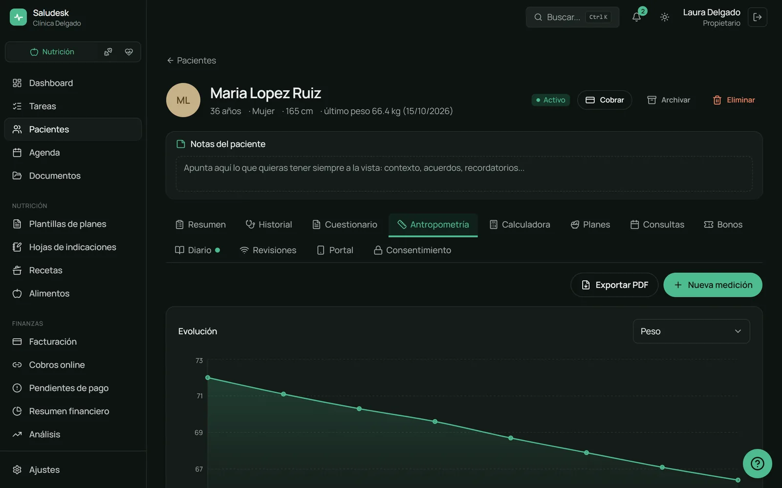 Ficha de una paciente en Saludesk, pestaña Antropometría: gráfica de evolución del peso a lo largo de los meses y botones para exportar el informe en PDF y añadir una medición