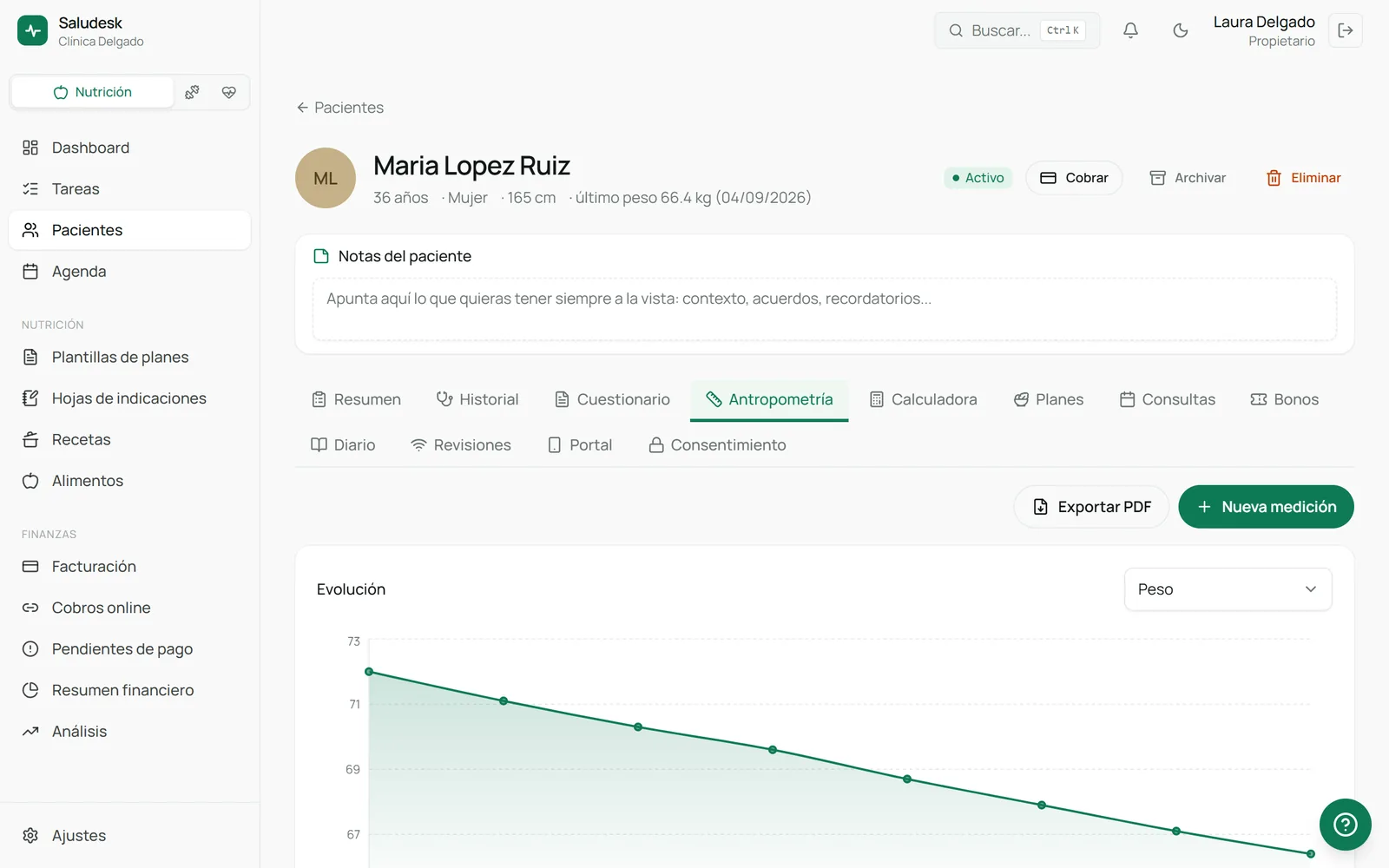 Ficha de una paciente en Saludesk, pestaña Antropometría: gráfica de evolución del peso a lo largo de los meses y botones para exportar el informe en PDF y añadir una medición