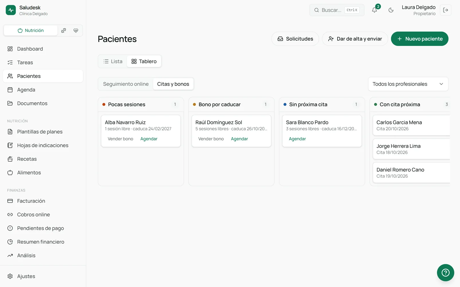 Tablero de citas y bonos de Saludesk con los bonos por caducar
