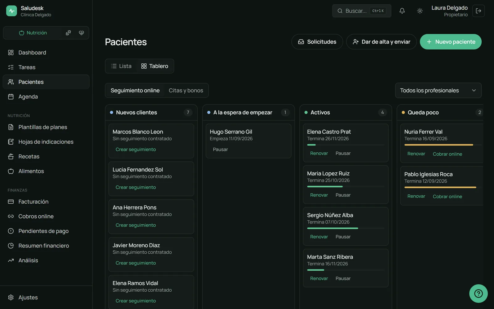 Tablero de pacientes de Saludesk con las columnas Nuevos clientes, A la espera de empezar, Activos y Queda poco, y acciones para renovar o cobrar online