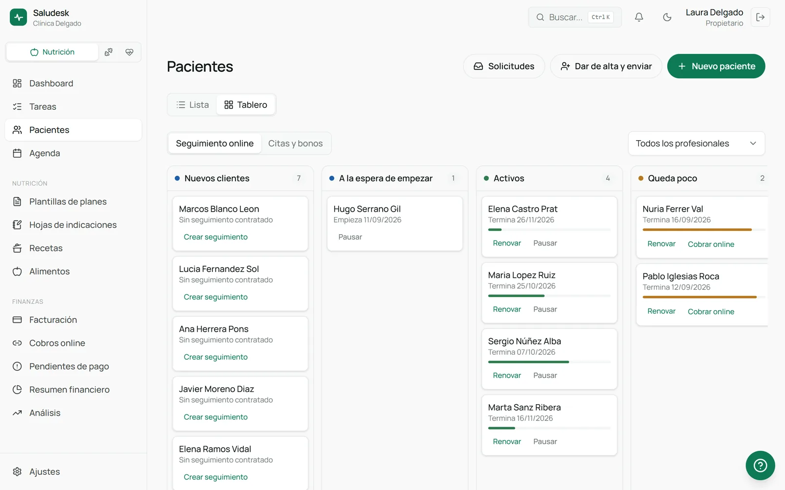 Tablero de pacientes de Saludesk con las columnas Nuevos clientes, A la espera de empezar, Activos y Queda poco, y acciones para renovar o cobrar online