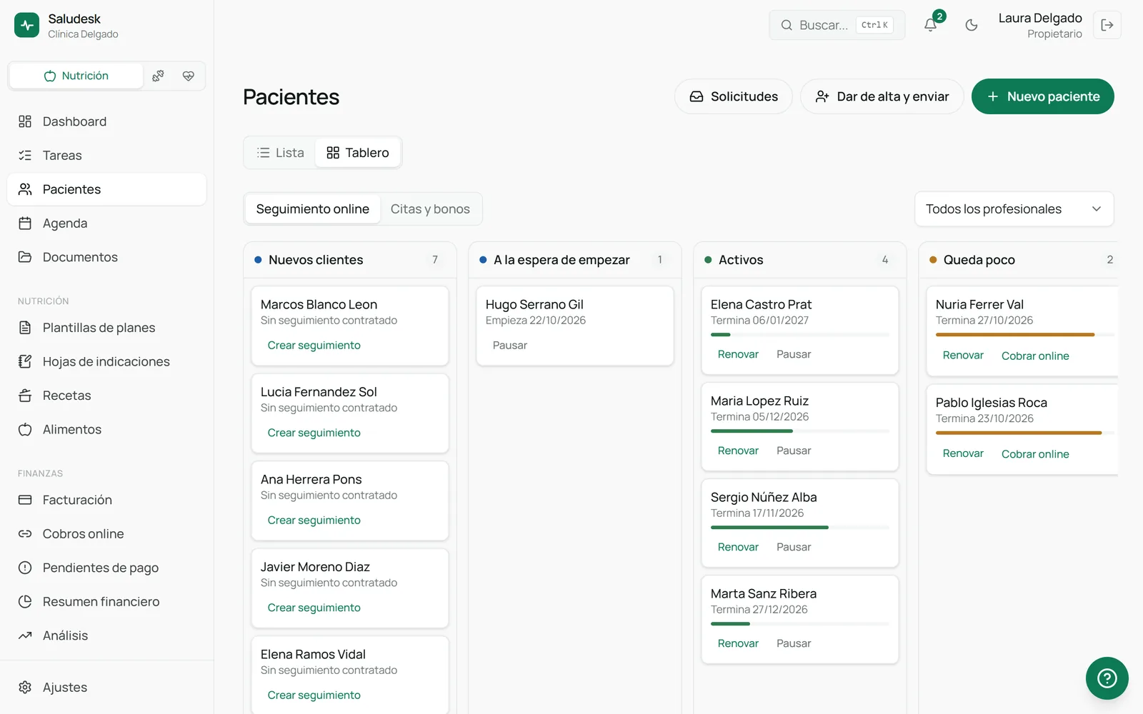 Tablero de pacientes de Saludesk por estado del seguimiento